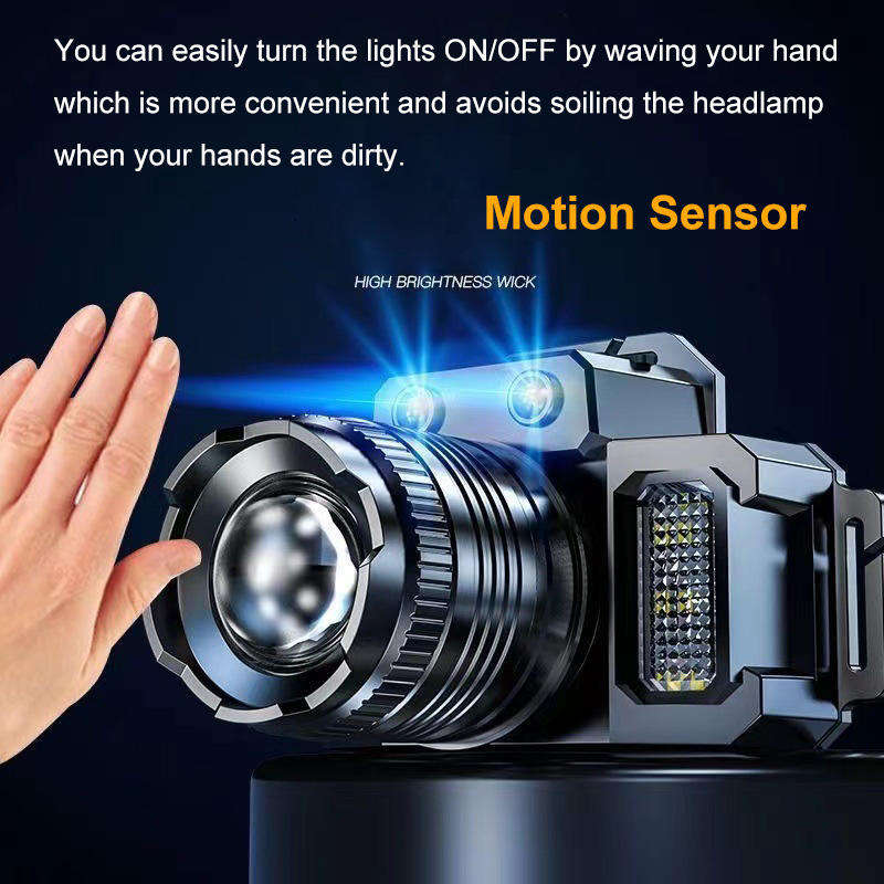 Motion Sensor Rechargeable LED Headlamp – USB-C Waterproof Headlamp for Camping, Hiking & Work