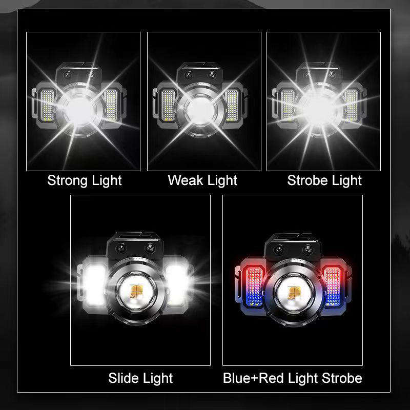 Motion Sensor Rechargeable LED Headlamp – USB-C Waterproof Headlamp for Camping, Hiking & Work