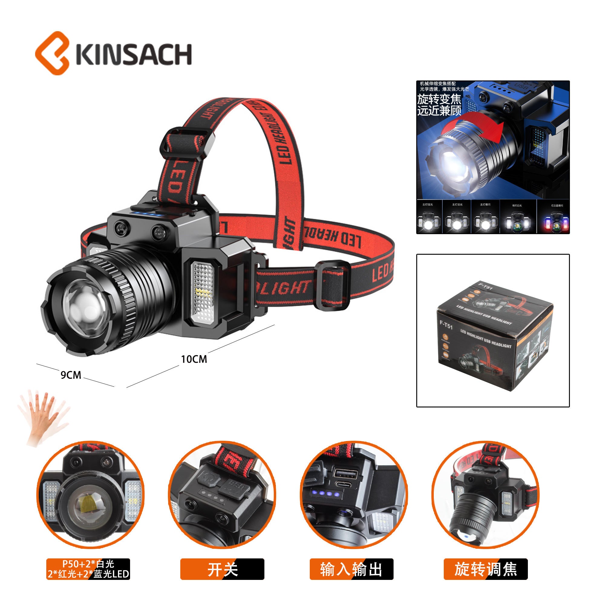 Motion Sensor Rechargeable LED Headlamp – USB-C Waterproof Headlamp for Camping, Hiking & Work