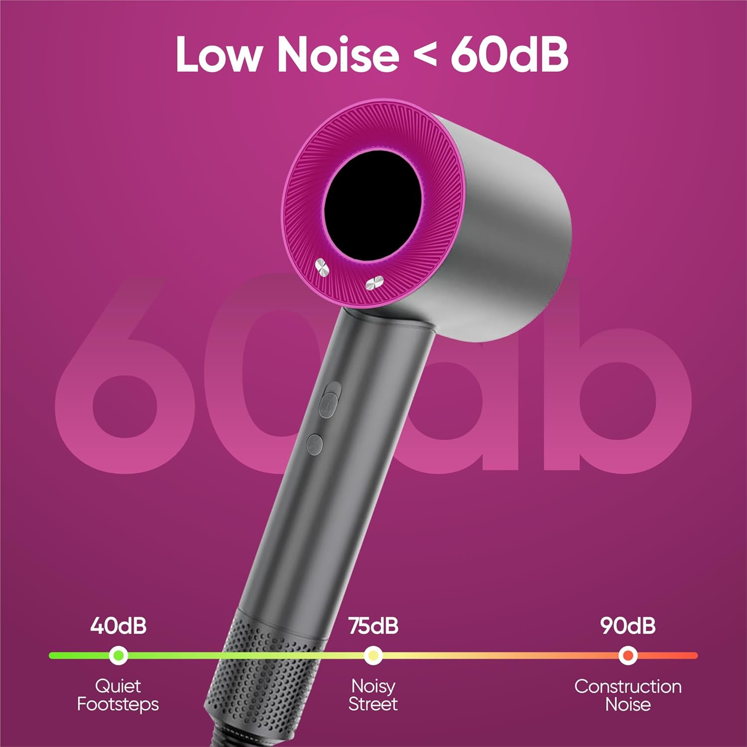 Super Hair Dryer with Powerful Digital Motor for Fast Drying
