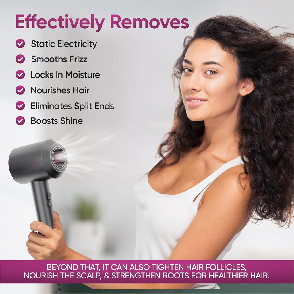 Super Hair Dryer with Powerful Digital Motor for Fast Drying